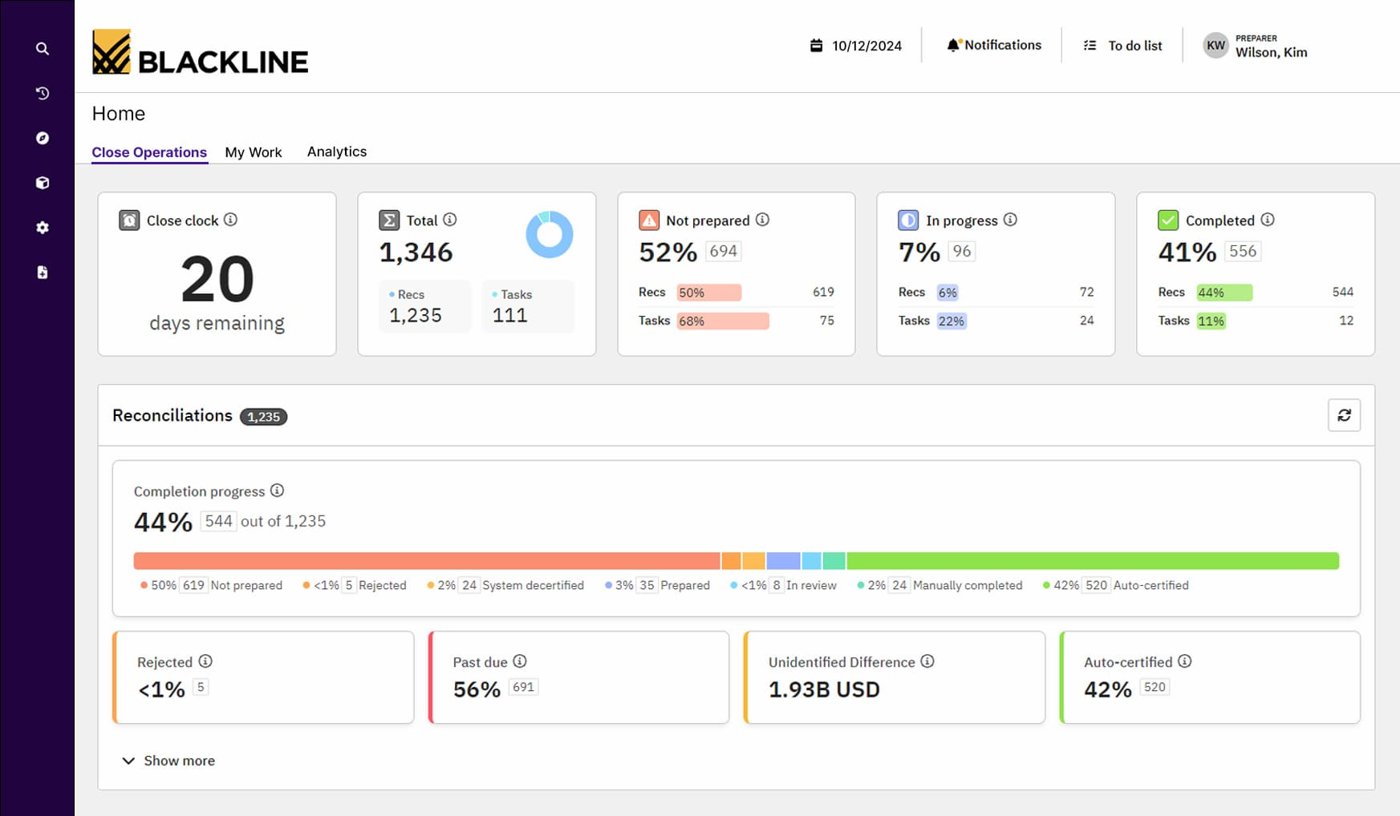 BlackLine close operations dashboard with close clock, reconciliation completion progress and auto-certified share.