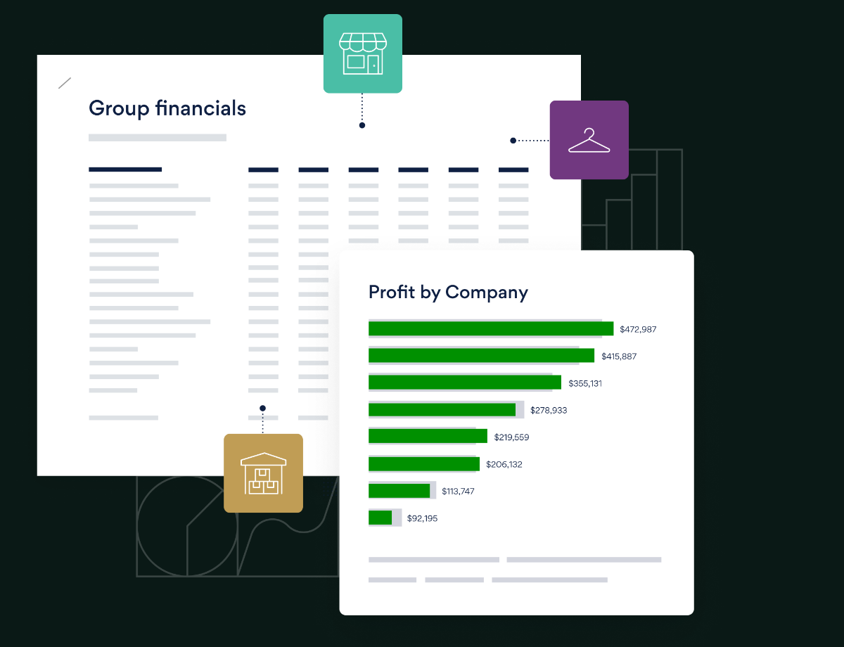 Fathom illustration of a Group financials report table next to a Profit by Company bar chart ranking eight companies by profit.