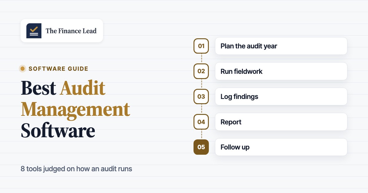 Best Audit Management Software for Finance Teams