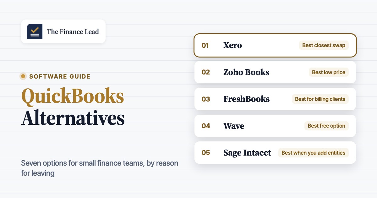QuickBooks Alternatives for Small Finance Teams, featured image