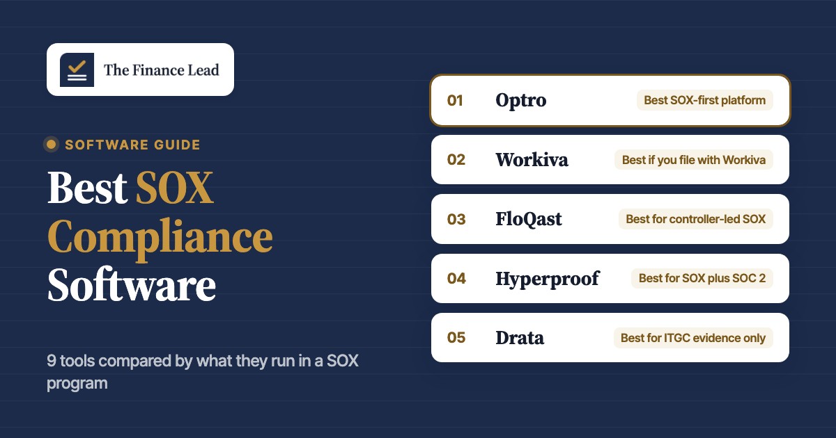 Best SOX Compliance Software for Finance Teams, featured image