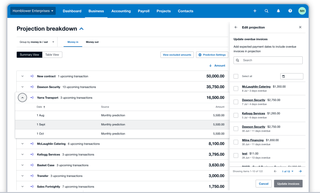 Xero projection breakdown screen with money-in items and an edit panel for overdue invoices
